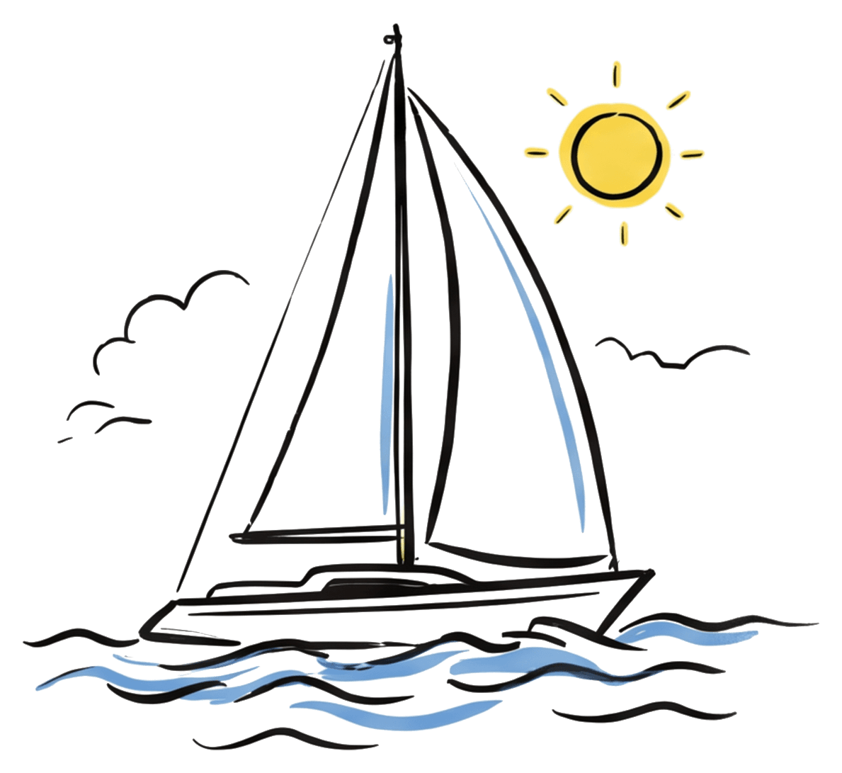 Yachting, Fullhaura